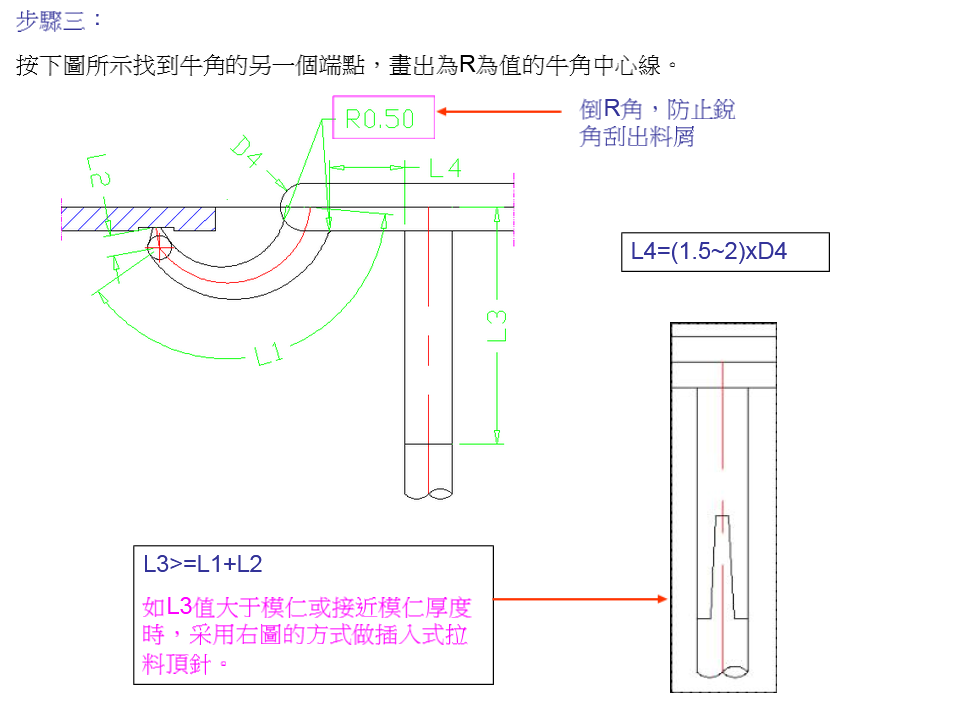 注塑模具設(shè)計中香蕉（牛角）進膠的設(shè)計規(guī)范