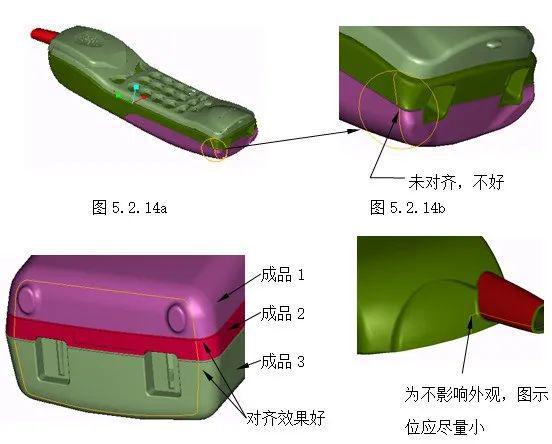 考慮產品外觀