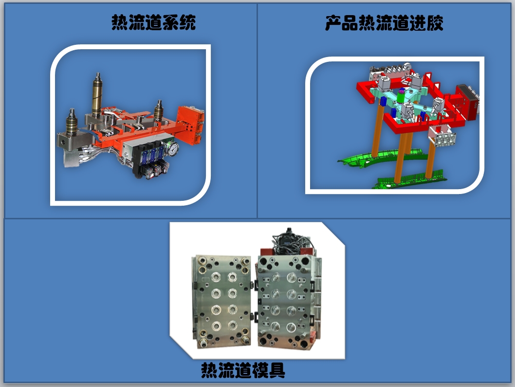 什么是注塑模具的熱流道模具設計？