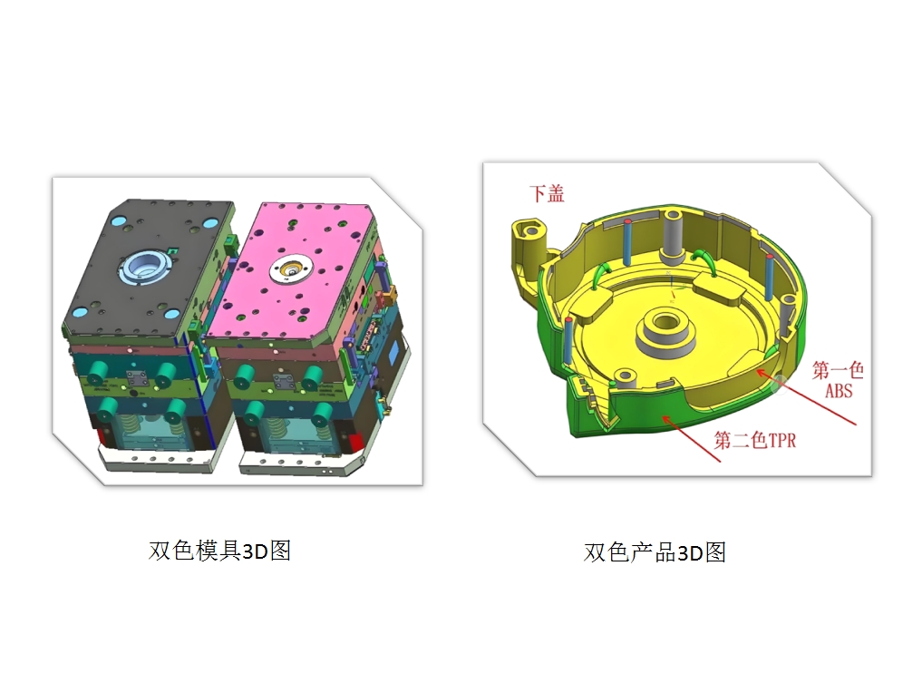 深度解析蘇州昆山雙色模具設計的關鍵技術與發展趨勢